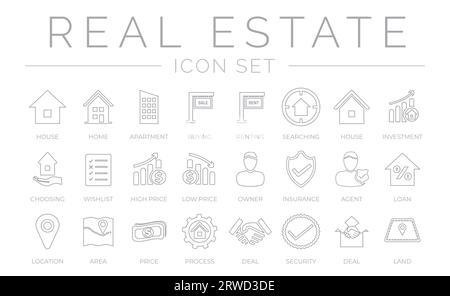 Outline Real Estate Icon Set of Home, House, Apartment, Buying, Renting, Searching, Investment, Choosing, Wishlist, Low High Price, Owner, Insurance, Stock Vector
