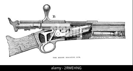 The Keene magazine gun. Originally published in January 1880 in Scribners Monthly Magazine Stock Photo