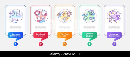 Multicolor unretirement layout with line icons Stock Vector