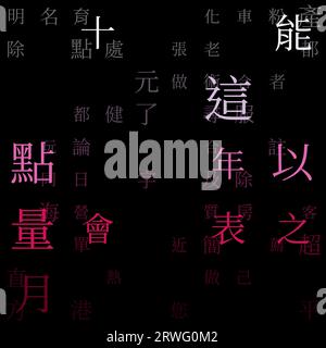 Letters Matrix Background. Random Characters of Chinese Traditional Alphabet. Gradiented matrix pattern. Purple red color theme backgrounds. Stock Vector