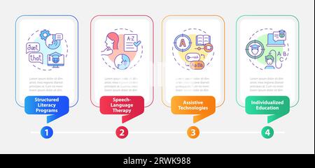 Dyslexia layout with colorful linear icon concept Stock Vector