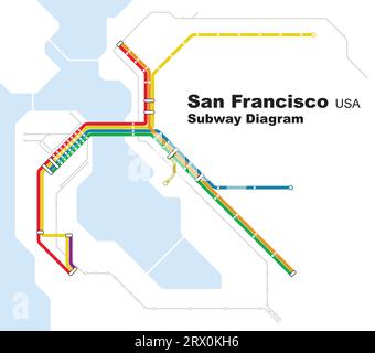 Layered editable vector illustration of the subway diagram of San Francisco,USA. Stock Vector
