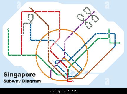 Layered editable vector illustration of the subway diagram of Singapore. Stock Vector