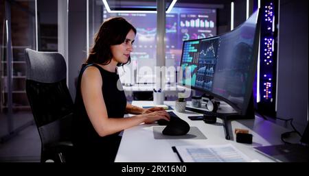KPI Business Analytics Data Dashboard. Analyst Using Computer Stock Photo