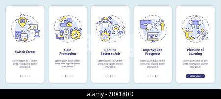 Walkthrough MOOC with linear icons concept Stock Vector