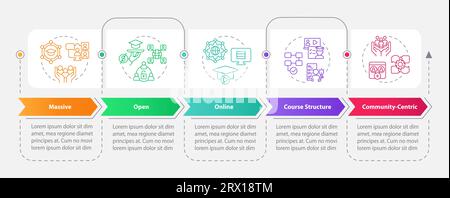 Colorful MOOC layout with linear icons Stock Vector