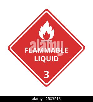 Flammable Liquids Symbol. Division class 3 Stock Vector
