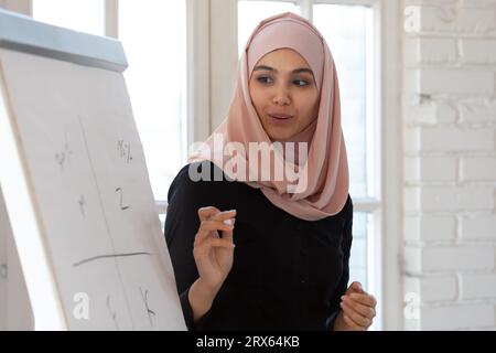 Arabic businesswoman in hijab using flipchart makes presentation for staff Stock Photo