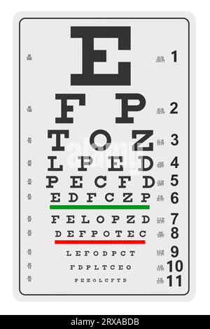 Eye Test Chart. Eye Chart for Eye Exams, Eye Chart, Wall Chart, 3D rendering isolated on white background Stock Photo