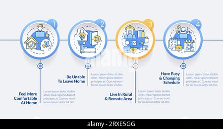 Multicolor online therapy layout with line icons Stock Vector