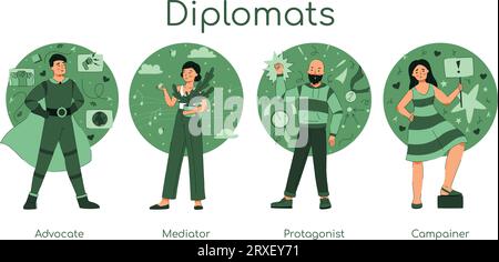 Set of diplomats socionics MBTI person types Stock Vector