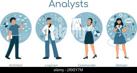 Set of analyst socionics MBTI person types Stock Vector