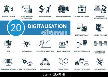 Digitalisation set. Creative icons: vehicle to grid, search engine optimization, pull economy, machine learning, 3d manufacturing, advanced Stock Vector