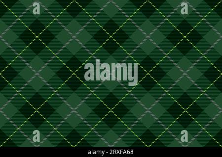 Tartan, Xadrez Padrão Background.folk Estilo Retro. Ilustração De Moda,  Vetor Wallpaper.christmas, Ano Novo Decor.traditional Vermelho, Preto,  Verde Escoltado Ornamento Royalty Free SVG, Cliparts, Vetores, e  Ilustrações Stock. Image 47842596