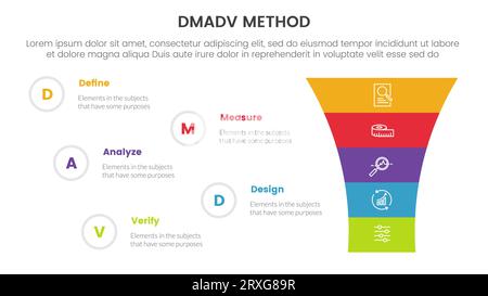 dmadv six sigma framework methodology infographic with funnel shape shrinked 5 point list for slide presentation vector Stock Photo