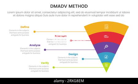 dmadv six sigma framework methodology infographic with funnel shape layered 5 point list for slide presentation vector Stock Photo