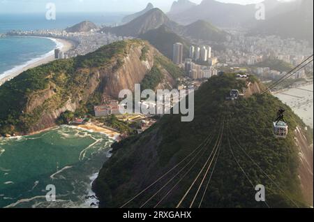 View from Sugar Loaf on Rio de Janairo, Pao Azucar, Brazil, View from Sugar Loaf on Rio de Janeiro, Brazil Stock Photo