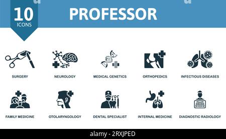 Professor set. Creative icons: surgery, neurology, medical genetics, orthopedics, infection diseases, family medicine, otolaryngology, dental Stock Vector