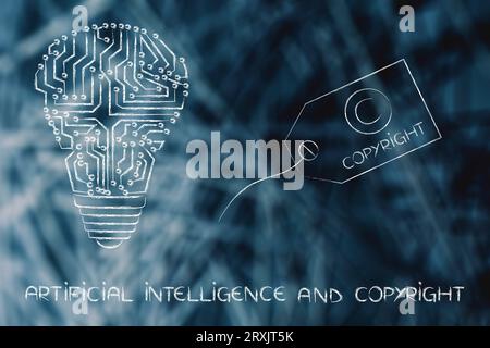 artificial intelligence and copyright conceptual image, text and circuit light bulb with copyright label next to it Stock Photo
