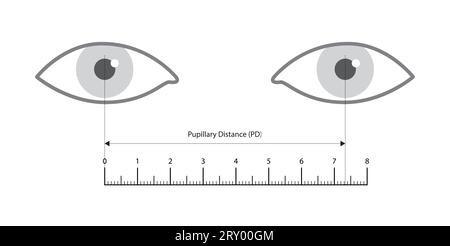 Pupillary distance measurement template Eye frame glasses fashion ...