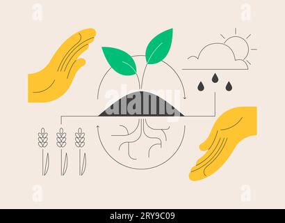 Regenerative agriculture abstract concept vector illustration. Stock Vector