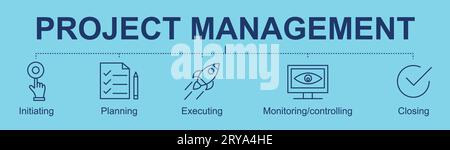 Project Management Process concept banner with icons for initiation planning execution monitoring and closure Stock Vector