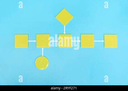 Concept of business process and workflow automation with flowchart, Stock Photo