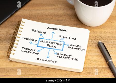 Marketing plan graph on notepad and coffee cup on wooden desk. Marketing strategy concept Stock Photo