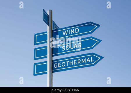 Renewable energy concept. Solar, geothermal, wind words on signpost isolated on blue sky Stock Photo