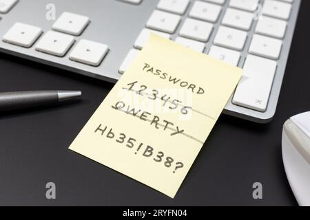 Strong and weak easy Password written on yellow sticky note lying on computer keyboard Stock Photo
