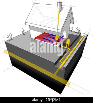 Diagram of aÂ detached house with underfloor heating and natural gas boiler Stock Photo