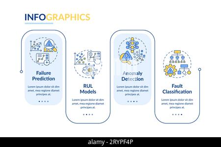 Colorful predictive maintenance layout with thin line icons Stock Vector