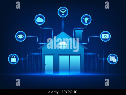 Smart home technology It is a home control system with a variety of technologies used in home automation control systems. by the image of the house wi Stock Vector