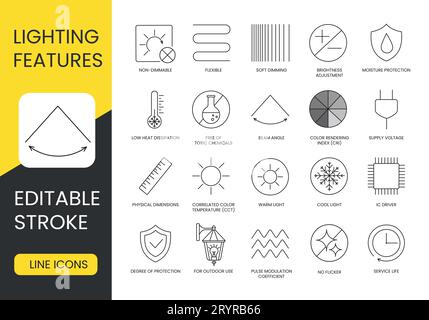 Lighting Features, Set of line icons in vector, editable stroke, moisture protection, low heat dissipation, free of toxic chemicals, physical Stock Vector