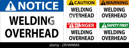 Danger Sign Welding Overhead Stock Vector