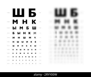 Premium Vector  Eye test table with letters. check vision. eye