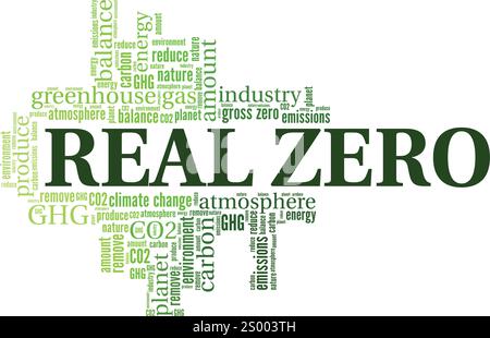 Real Zero word cloud conceptual design isolated on white background. Stock Vector