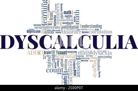 Dyscalculia: Math Dyslexia word cloud conceptual design isolated on white background. Stock Vector