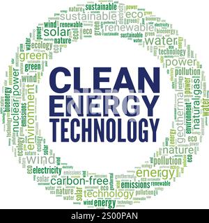 Clean Energy Technology word cloud conceptual design isolated on white background. Stock Vector