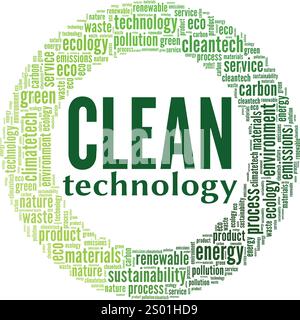 Clean Technology word cloud conceptual design isolated on white background. Stock Vector