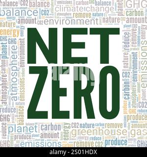 Net Zero word cloud conceptual design isolated on white background. Stock Vector