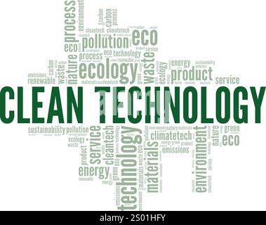 Clean Technology word cloud conceptual design isolated on white background. Stock Vector