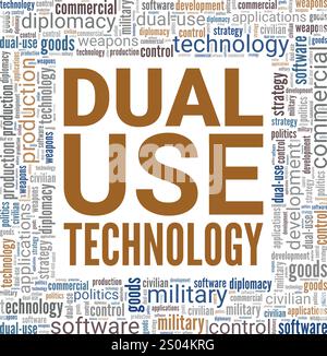 Dual-Use Technology word cloud conceptual design isolated on white background. Stock Vector