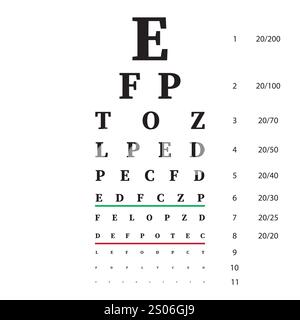 Eye test chart. Poster for vision exam. Eye care test placard with latin letters. Vector illustration Stock Vector