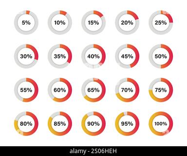 Set of red, orange circle percentage diagram. Progress or loading circle symbols. From 0 to 100. Gradient circle. Vector Stock Vector