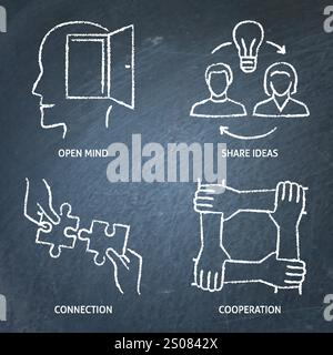 Collaboration and support chalkboard icon set. Open mind, share ideas, cooperation symbols. Vector illustration Stock Vector