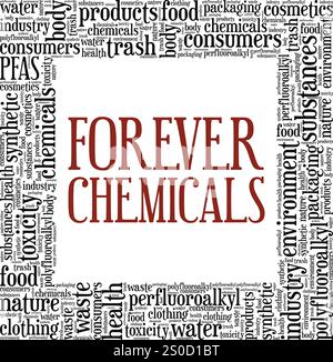 Forever Chemicals word cloud conceptual design isolated on white background. Stock Vector