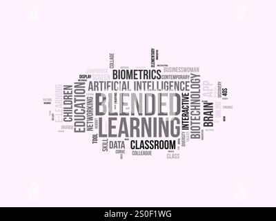 Blended Learning word cloud template. Blended Learning concept vector tagcloud background. Stock Vector