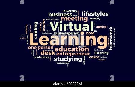 Virtual Learning word cloud template. Virtual Learning concept vector ...