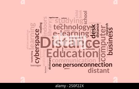 Distance Education word cloud template. Distance Education concept vector tagcloud background. Stock Vector